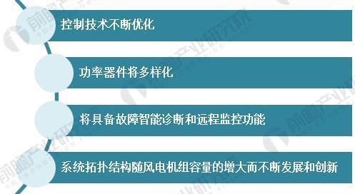 風電變流器行業現狀分析 風電變流器市場需求旺盛