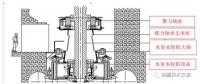 【漲知識】混流式水泵水輪機結構形式