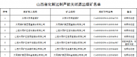 山西化解煤炭過剩產能 共注銷35座煤礦采礦許可證