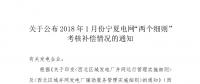 2018年1月份寧夏電網“兩個細則”考核補償結果：80家風電場兌現獎勵金額皆為負