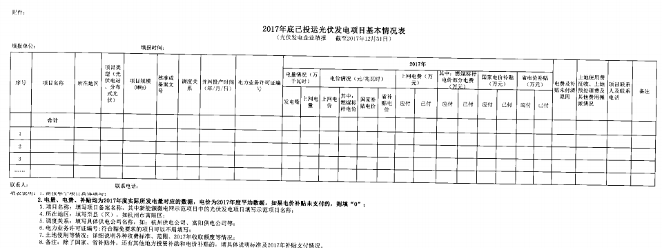 浙江能監辦關于開展2017年度光伏發電專項監管工作的通知