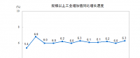 1-2月份風電發電量398億千瓦時 同比增長26.9%