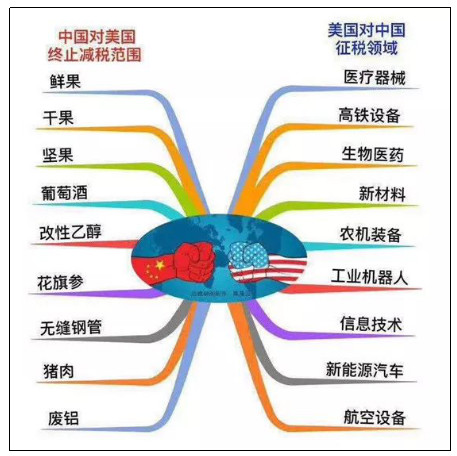 中美互懟 是否會(huì)影響中國(guó)鋰電企業(yè)全球化進(jìn)擊之路？