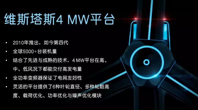 共計648 MW！維斯塔斯V120-2.2 MW首單+ 4 MW平臺再獲5筆新訂單