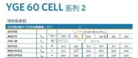 亞坦新能：光伏組件到底超配多少才合適？