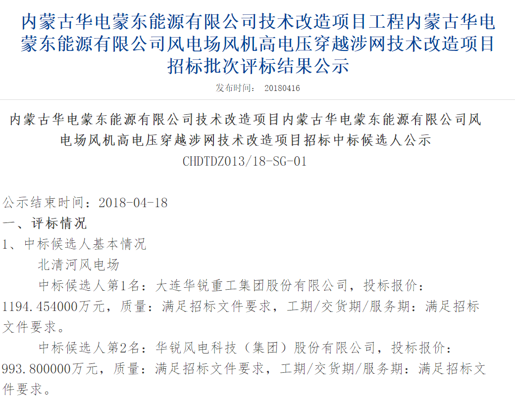 速看丨華電集團4個風電項目中標候選人及報價公示！