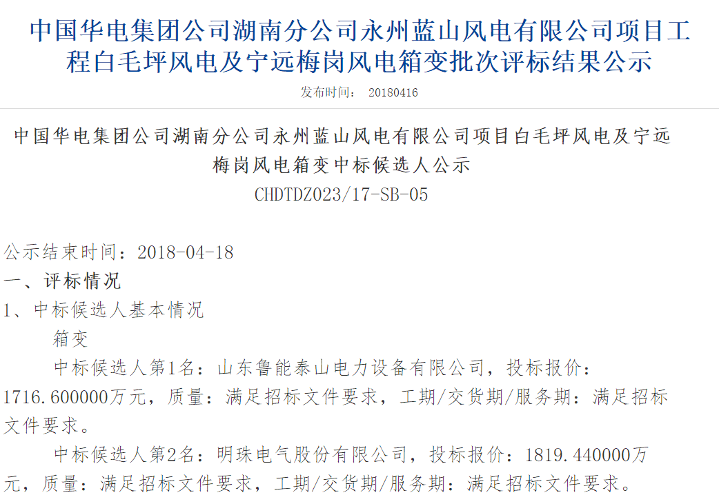 速看丨華電集團4個風電項目中標候選人及報價公示！