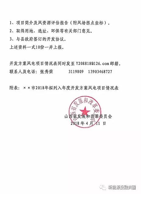 今日截止！山西發改委要求各市上報2018年風電開發