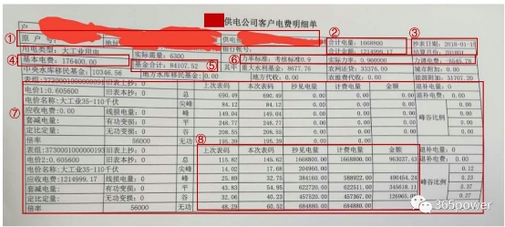 售電能手養成記——用戶電費單怎么看？