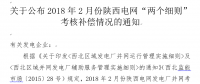 2月份陜西電網“兩個細則”考核補償情況：19家風電場上網電量32905.01萬千瓦時