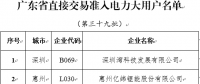 廣東第三十九批直接交易準入電力大用戶名單