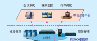 基于電網(wǎng)IMS平臺架構(gòu)的組合流量預(yù)測方法研究