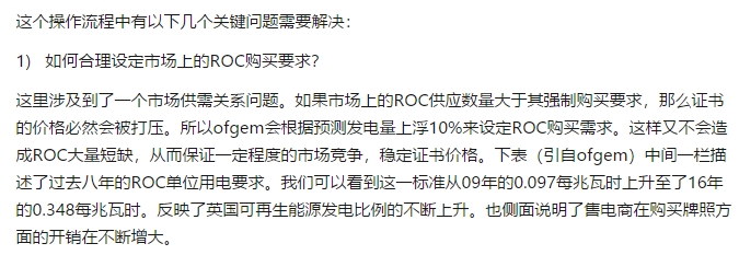 如何評價中國建立風電光伏“綠證”制度？