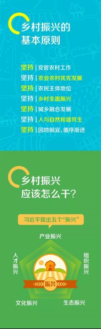 踐行"互聯(lián)網(wǎng)金融+農(nóng)業(yè)" 爭(zhēng)時(shí)金融大力支持三農(nóng)