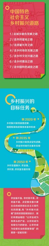 踐行"互聯(lián)網(wǎng)金融+農(nóng)業(yè)" 爭(zhēng)時(shí)金融大力支持三農(nóng)