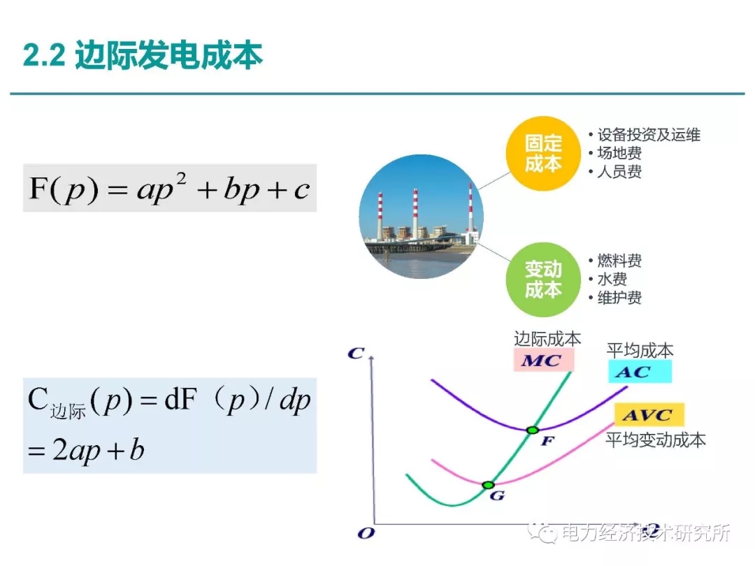 解讀丨如何管理電力現(xiàn)貨市場的價格波動風(fēng)險