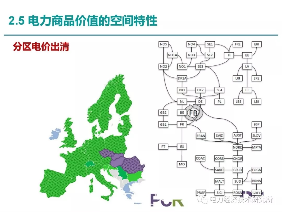 解讀丨如何管理電力現(xiàn)貨市場的價格波動風(fēng)險