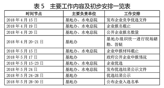 技術領跑者基地整裝待發 HJT、IBC電池有望迎來風口