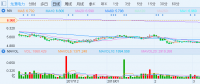 風電業已吹響進攻號角 龍源電力(00916)首季凈利暴增只是開胃菜