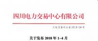 四川2018年1-4月電力直接交易火電配置情況公告