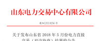 山東2018年5月份雙邊協(xié)商交易結果：交易電量4288850兆瓦時