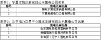 寧夏9家售電公司通過公示