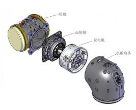 9大風電整機商海上機型技術參數一覽