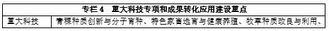 西藏“十三五”產業發展總體規劃：推廣煙氣脫硫脫硝技術 加大生物質燃料綜合利用(3)