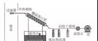 【技術(shù)匯】燃煤電廠煙氣三氧化硫控制冷凝法測(cè)試分析