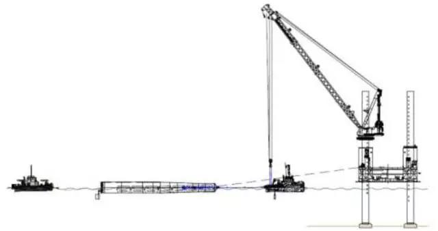 腦洞大開！國外海上風電單樁基礎還能這么運輸