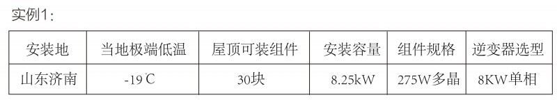 光伏逆變器、組件參數(shù)解讀與配比要點(diǎn)分析