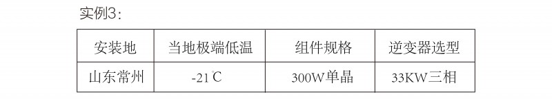 光伏逆變器、組件參數(shù)解讀與配比要點(diǎn)分析