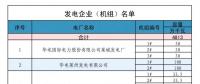 山東省內(nèi)2018年4月中長期交易合同偏差電量預(yù)掛牌交易5月14日展開