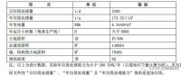 26億！杭州垃圾焚燒項目塵埃落定 準DBO引關注