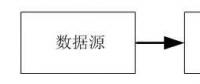 繼電保護(hù)光纖通道異常快速診斷處理