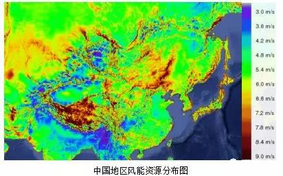 中國風能的發展困境