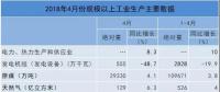 4月全社會用電量5217億千瓦時 規模以上工業發電量5107.8億千瓦時