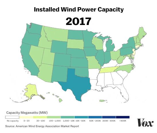 美國風電發展秘訣：風電資源+可再生能源配額