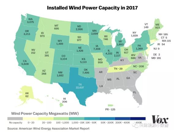 美國風電發展秘訣：風電資源+可再生能源配額