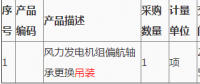 第2次大唐新能源蒙西公司紅山口風場風力發電機組偏航軸承更換吊裝詢價采購結果公告