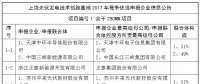 上饒、銅川、長治技術(shù)領(lǐng)跑者申報企業(yè)名單出爐