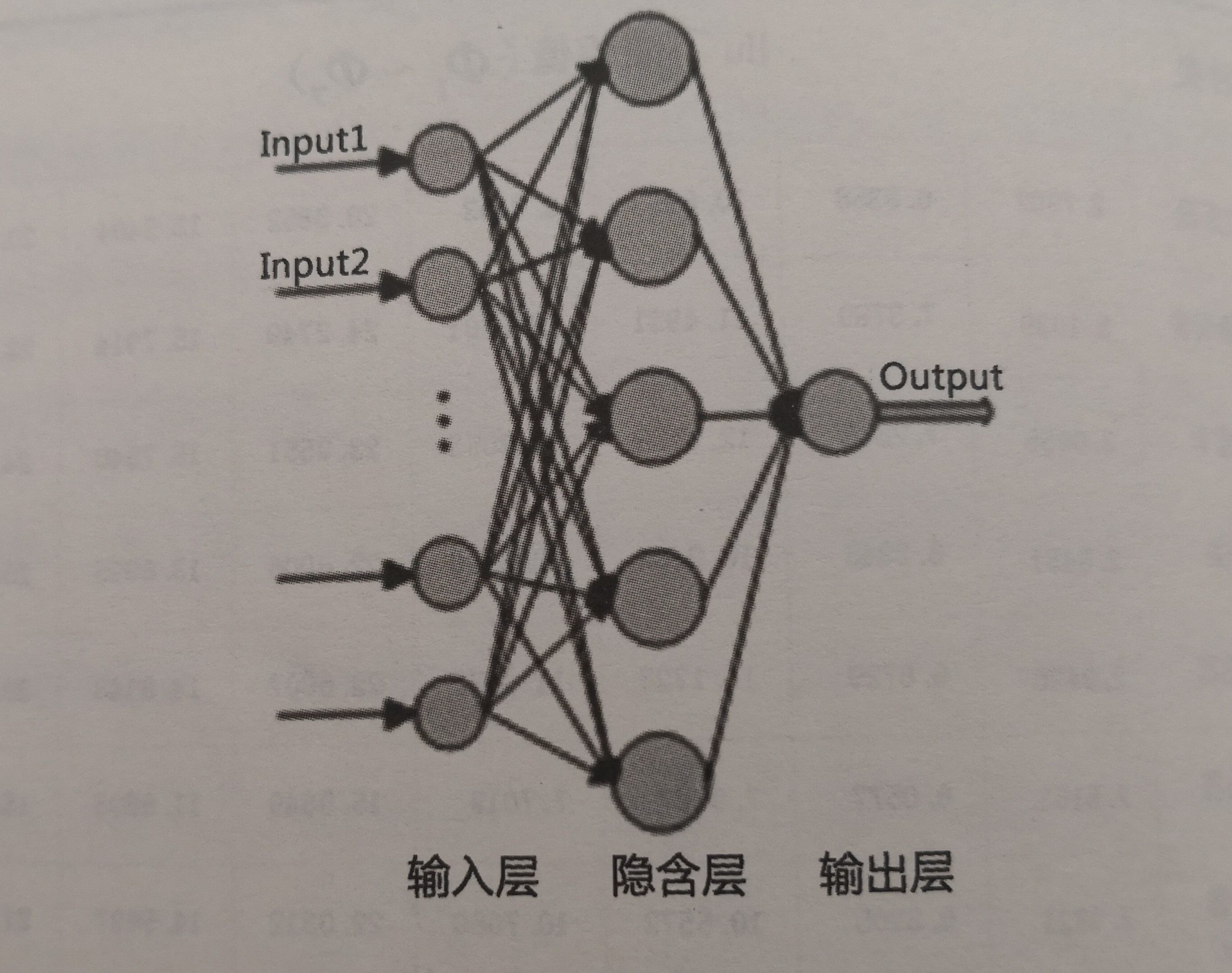 《電力大數據》引發技術變革的電力大數據