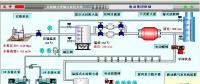 科普｜貴州地區瓦斯發電項目初探