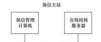 保護信息管理在地鐵交流供電系統中的應用研究