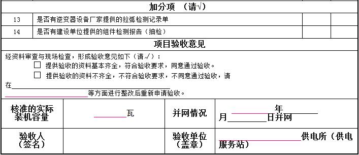 浙江將建黑名單制度 規范居民屋頂光伏工程建設