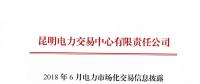 云南2018年6月電力市場化交易信息披露：省內市場可競價電量約70億千瓦時