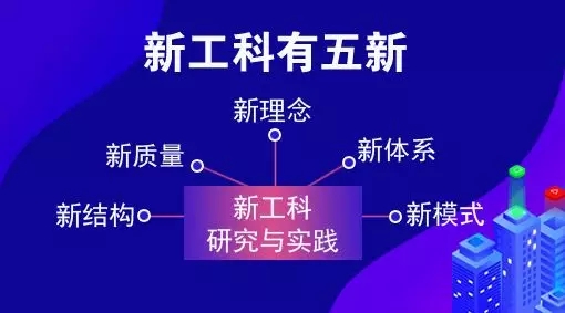 教育部點(diǎn)名 電氣專(zhuān)業(yè)要“火”！囊括智能電網(wǎng)信息工程