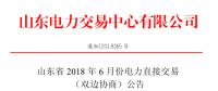 山東省2018年6月份雙邊協商交易25日展開（附名單）