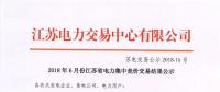 價差再次擴大，江蘇6月競價結(jié)果公示！