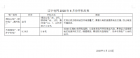 2018年6月遼寧省電力用戶與發電企業月度競價交易空間電量132570兆瓦時